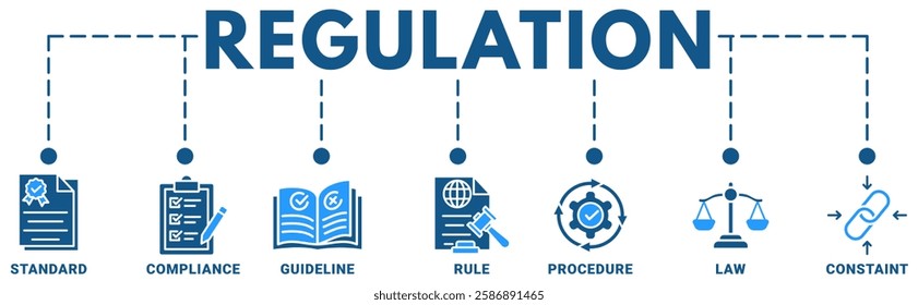 Regulation banner web icon vector illustration concept with icon of standard, compliance, guideline, rule, procedure, law and constraint