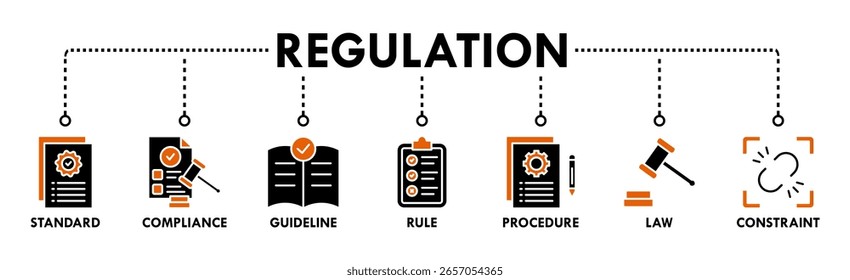 Regelbanner Web-Symbol Vektorgrafik-Konzept mit Symbol für Standard, Compliance, Richtlinie, Regel, Verfahren, Recht und Einschränkung