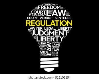 Regulation bulb word cloud collage, concept background