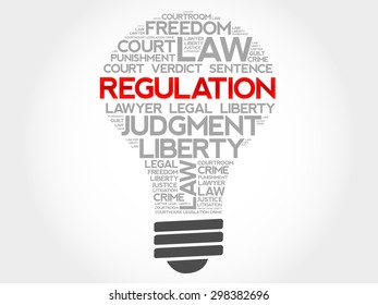 Regulation bulb word cloud concept