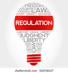 Regulation bulb word cloud concept