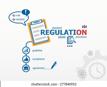 Regulation concept and notebook for efficiency, creativity, intelligence. Hand writing Regulation with blue marker