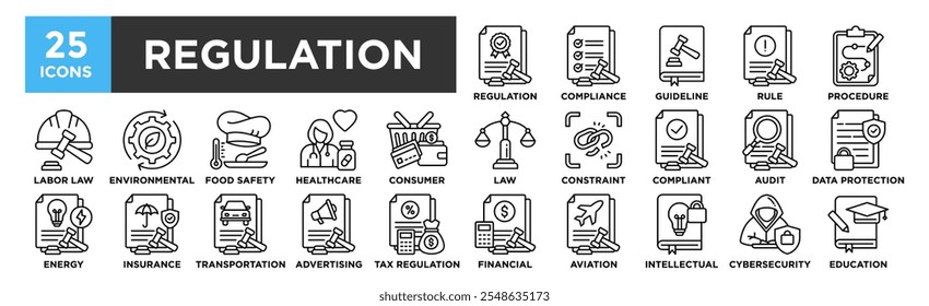 Regulation icon collection set. Containing design Standard Regulation, Compliance, Guideline, Rule, Procedure