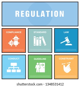 REGULATION ICON CONCEPT