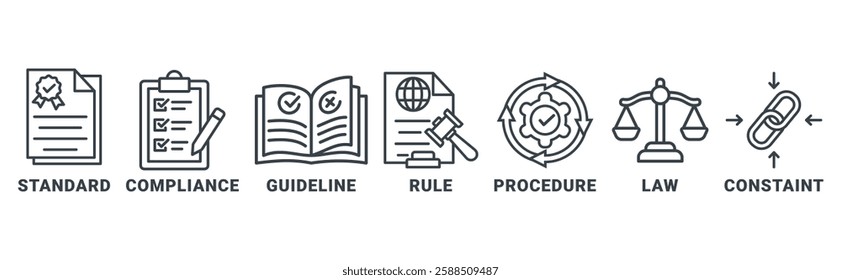 Regulation icon set vector illustration concept with icon of standard, compliance, guideline, rule, procedure, law and constraint