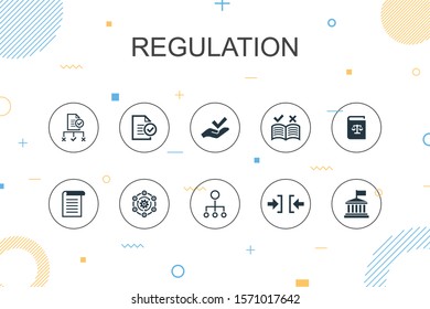 regulation trendy Infographic template. Thin line design with compliance, standard, guideline, rules icons