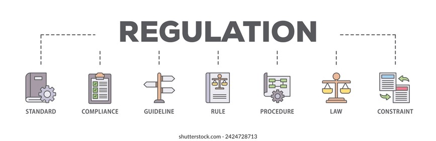 Regulation web banner icon vector illustration concept consists of standard, compliance, guideline, rule, procedure, law and constraint icon live stroke and easy to edit