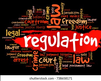 Regulation word cloud collage, law concept background