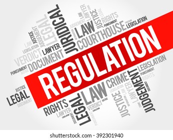 Regulation word cloud concept