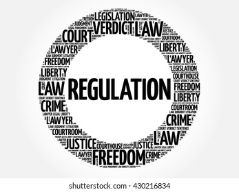 Regulation word cloud concept