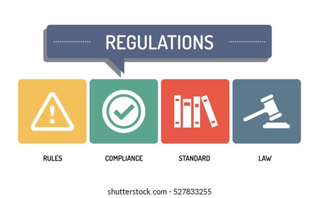 REGULATIONS - ICON SET