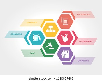 REGULATIONS INFOGRAPHIC CONCEPT