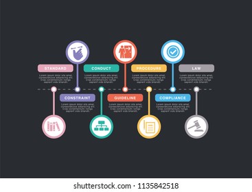 REGULATIONS INFOGRAPHIC CONCEPT