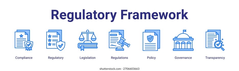 Regulatory Framework web banner icon vector illustration concept featuring Compliance,Regulatory,Legislation,Regulations,Policy,Governance and Transparency in a collection set.