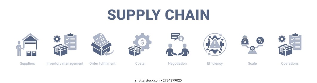 Regulatory Framework web banner icon vector illustration concept , with icon of Regulation, Regulatory, Political instability, Environmental issues, Risk analysis, Barriers.