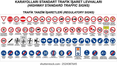 Regulatory signs, Road signs in Turkey (Turkish: Karayollari Standart Trafik Isaret Levhalari, Trafik Tanzim Isaretleri)