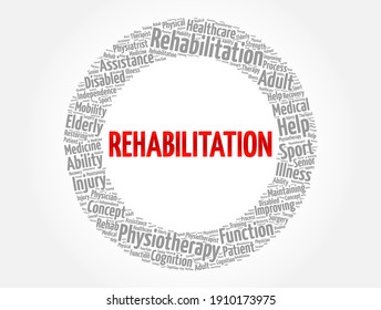 Rehabilitation - care that can help you get back, keep, or improve abilities that you need for daily life, word cloud concept background
