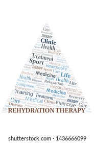 Rehydration Therapy word cloud. Wordcloud made with text only.