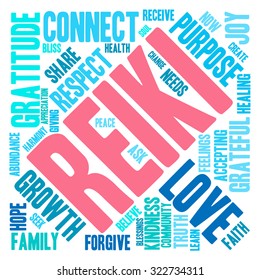 Reiki Word Cloud On a White Background. 