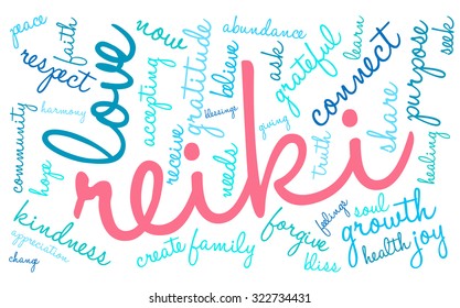 Reiki Word Cloud On a White Background. 