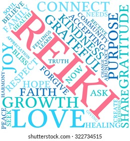 Reiki Word Cloud On a White Background. 