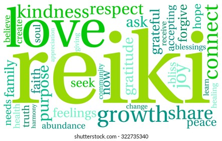 Reiki Word Cloud On a White Background. 