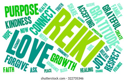 Reiki Word Cloud On a White Background. 