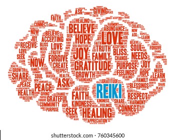 Reiki word cloud on a white background. 
