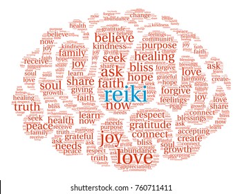 Reiki word cloud on a white background. 
