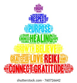 Reiki word cloud on a white background. 