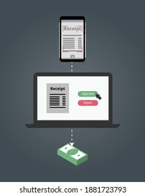 Kostenerstattungs-Software zur Genehmigung oder Ablehnung von Ausgaben Online-Vektorgrafik
