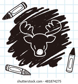 reindeer doodle drawing