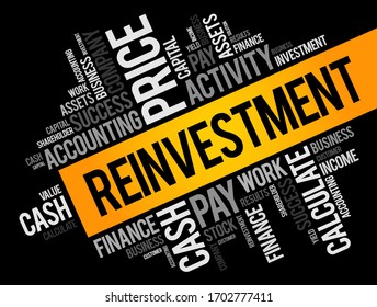 Reinvestment word cloud collage, business concept background