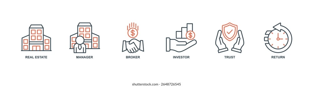 Reit Banner Web-Symbol Satz Vektorgrafik-Konzept mit Symbol für Immobilien, Manager, Broker, Investor, Vertrauen, Rendite