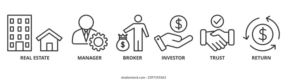 REIT banner web icon vector illustration concept of real estate investment trust with icon of real estate, manager, broker, investor, trust and return