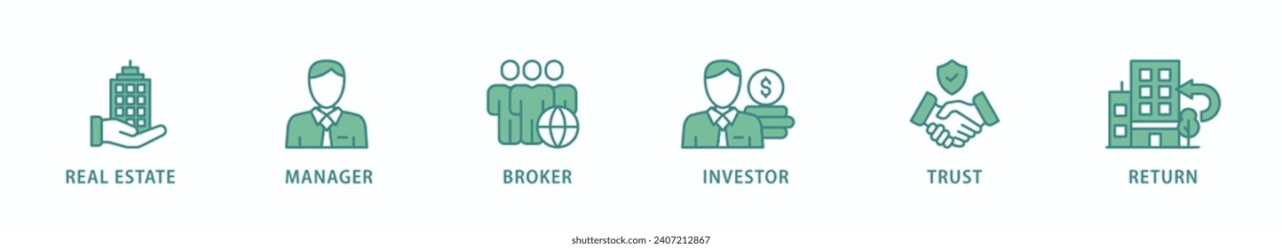 REIT banner web icon vector illustration concept of real estate investment trust with icon of real estate, manager, broker, investor, trust and return