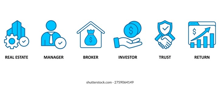 REIT banner web icon vector illustration concept of real estate investment trust with icon of real estate, manager, broker, investor, trust and return