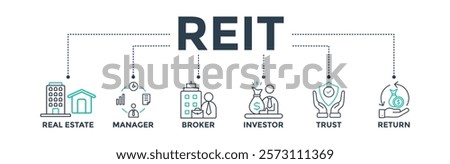 REIT banner web icon vector illustration concept of real estate investment