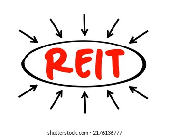 REIT - Real Estate Investment Trust is a company that owns, and in most cases operates, income-producing real estate, acronym business concept with arrows