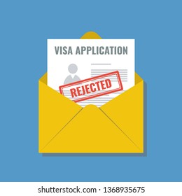 rejected visa application in opened envelope, flat design