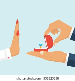 Rejecting a marriage proposal. Man is holding in hand an open box with a wedding ring and diamond.  Woman gesture rejects the proposal. Vector illustration flat design. Isolated on white background.