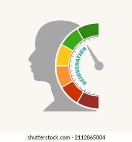 Dispositivo de medición del rejuvenecimiento y silueta de cabeza humana