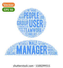 Related User words forming word cloud in User Shape Vector