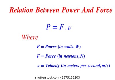 relation between Power and force equation physics formulas school educational projects illustration 