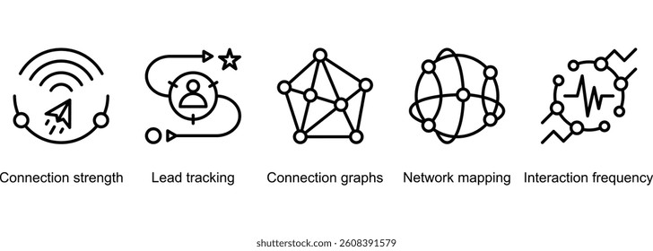 Relation Data banner web icon vector illustration of Connection strength, Lead tracking, Connection graphs, Network mapping, Interaction frequency