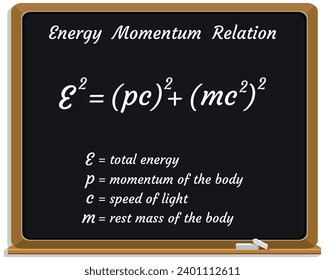 Energy–momentum relation on a black chalkboard. Education. Science. Formula. Vector illustration.