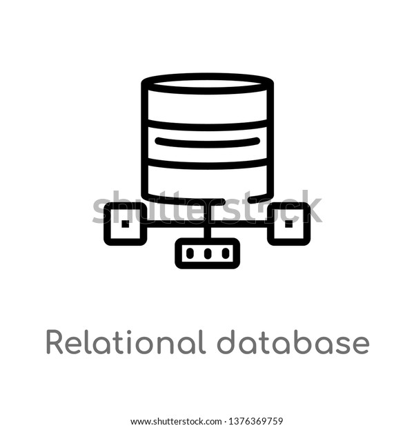 free relational database management systems