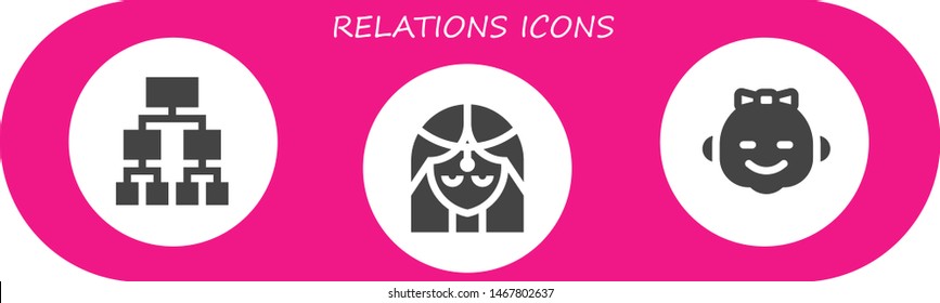 relations icon set. 3 filled relations icons.  Simple modern icons about  - Structure, Girl