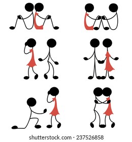 The relationship between two people