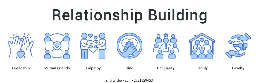 Icono de Web de Anuncio de construcción de relaciones que nutre la amistad y la empatía con amabilidad, creando lealtad y popularidad familiar.